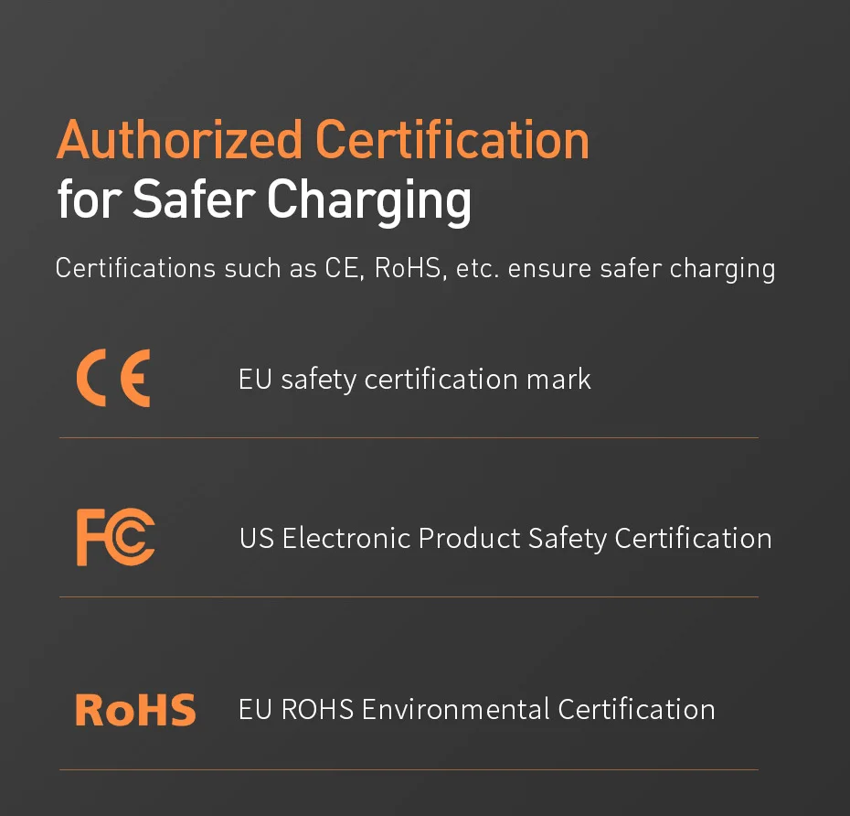 Baseus 18 Вт USB зарядное устройство QC3.0 цифровой дисплей EU настенное зарядное устройство USB зарядное устройство для телефона для iPhone XS huawei Mate10 samsung S10 EU вилка