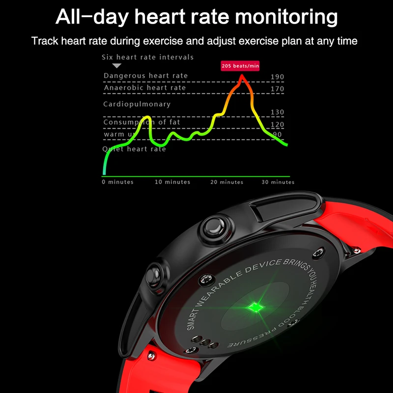 Nennbo R13 PRO Smart Watch 2.5D IPS Screen Waterproof Heart Rate Monitor Blood Pressure Fitness Tracker Sport Wristband