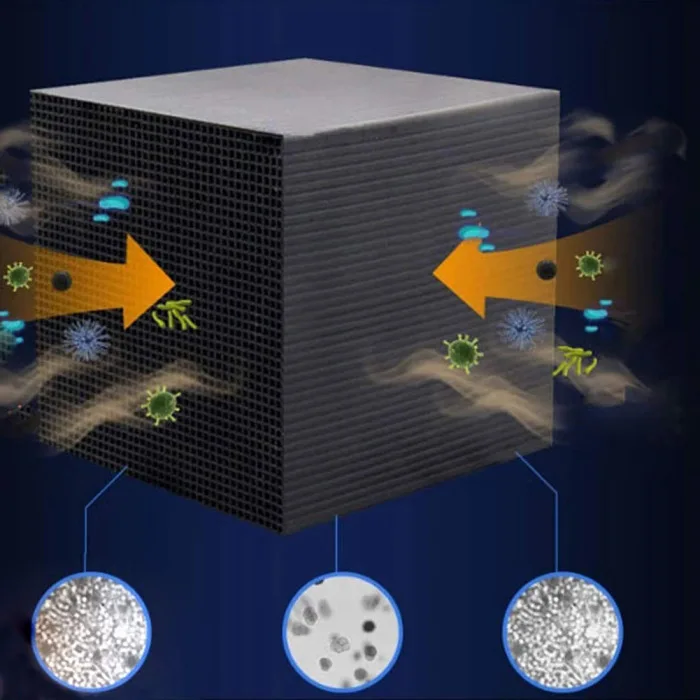 Угольный фильтр для воды, эко-аквариум фильтр для очистки воды куб 10X10 см сотовая очень прочный, фильтрации и поглощения фильтр GQ