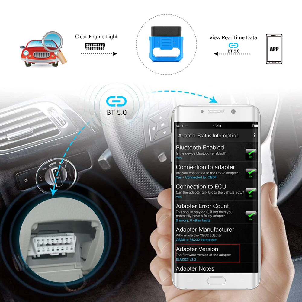 Автомобильный диагностический сканер V018 для Android/IOS ELM327 V2.2 PIC18F25K80 Bluetooth 5 0 ELM 327 OBD OBD2