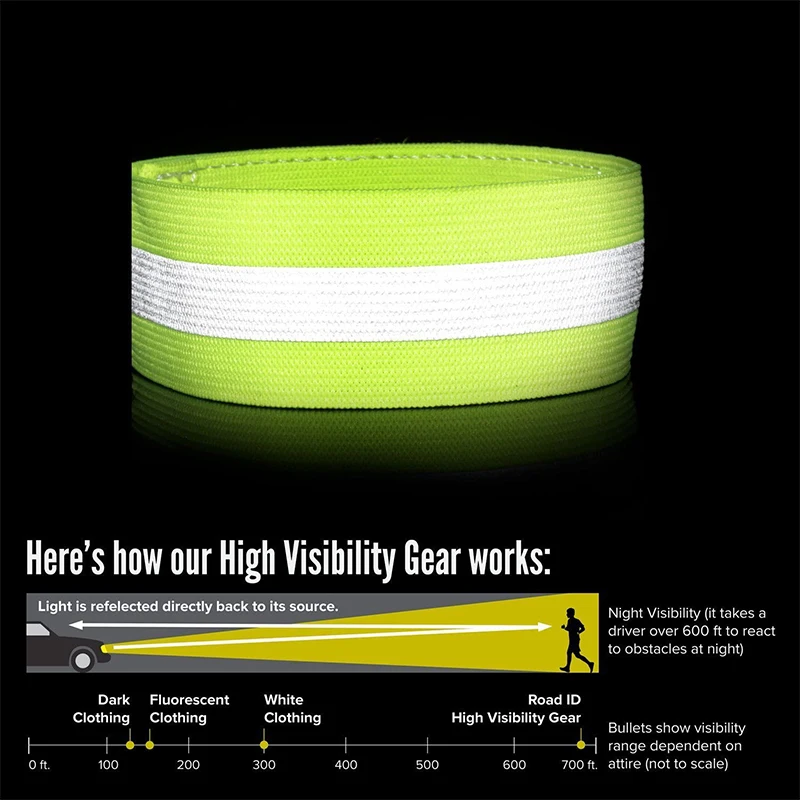 Reflective Tape Strap for Clothing Biking and Safety Night Walking iRadiate Reflective Bands Reflector Running Gear Adjustable Reflective Armband Arm Wrist Ankle Leg Band