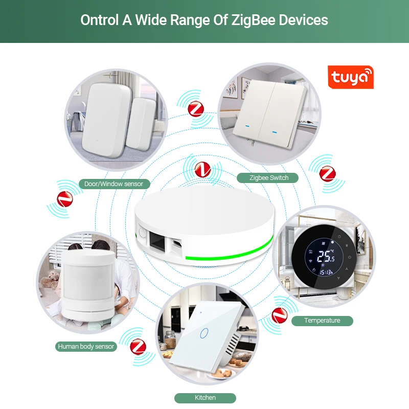 Tuya ZigBee 3.0 스마트 게이트웨이 허브, 와이파이, 스마트 홈 브리지, 스마트 라이프 앱, 무선 리모컨, 알렉사, 구글 홈과 작동
