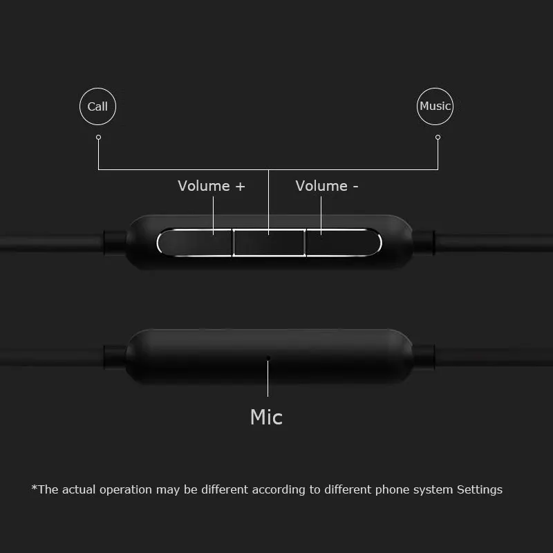 Xiaomi 1MORE наушники E1017 двойной драйвер графеновые динамические наушники в ухо L изгиб с микрофоном управление наушники с регулировкой громкости