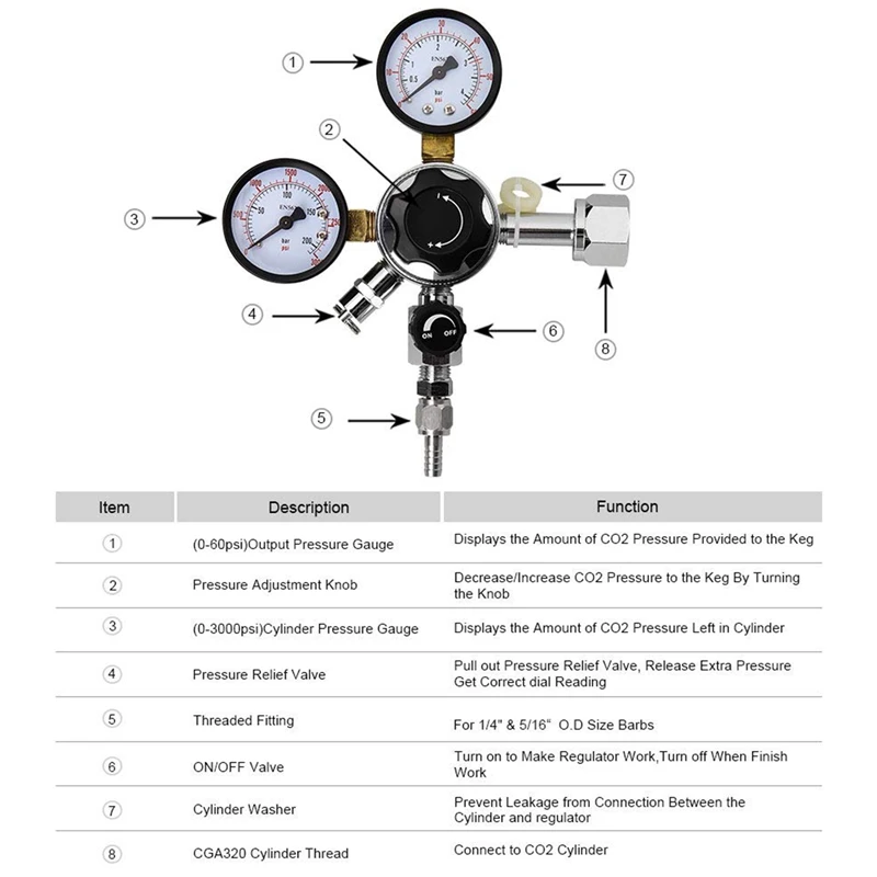 Регулятор для кега, резьба к Барбу CO2 Kegerator регулятор с ручкой регулировки давления, регулятор подачи пива с безопасным ручным давлением