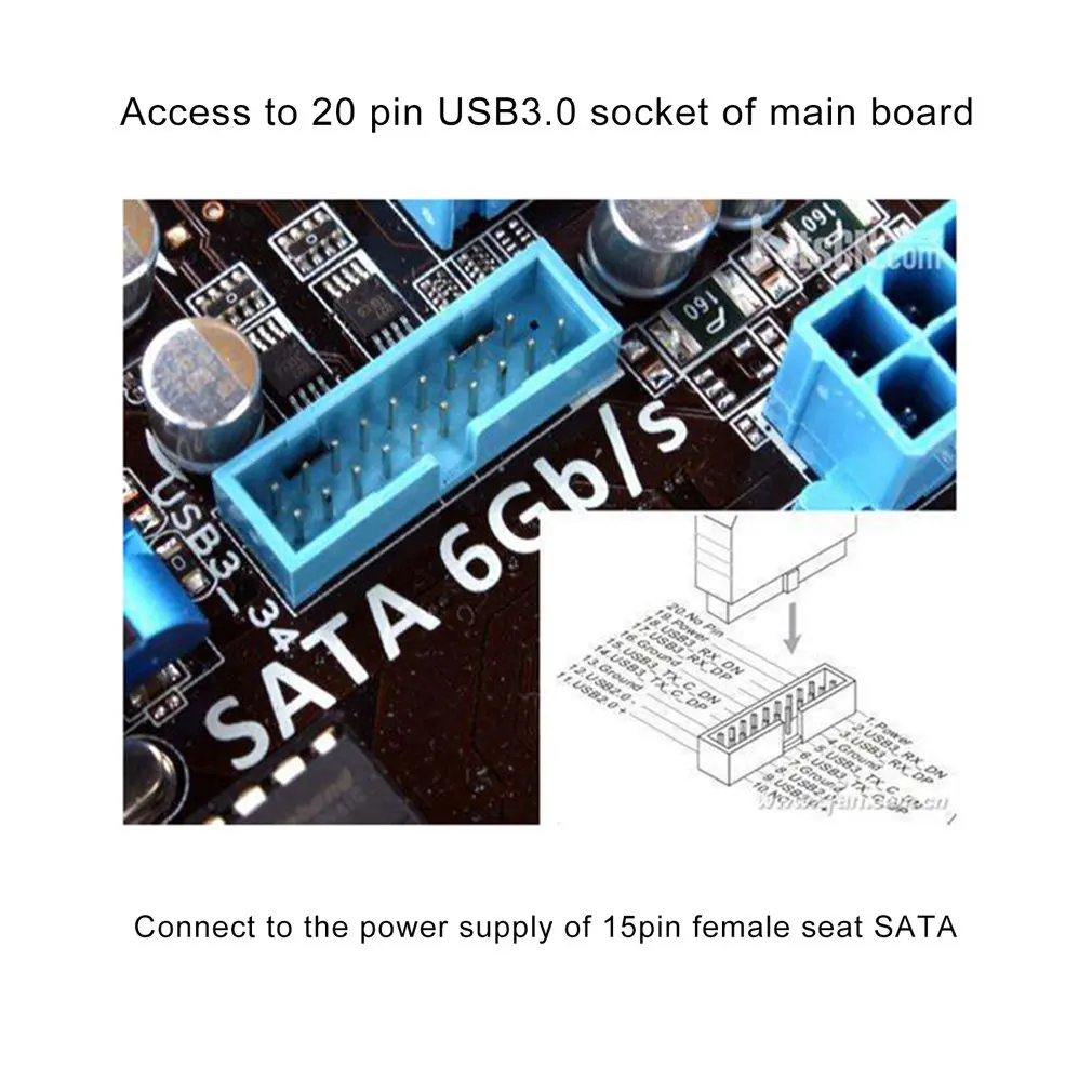 USB3.1/type C интерфейс+ двойной USB3.0+ TF/SD кард-ридер 3,5 оптический мягкий привод панель расширения диски крепление жесткого диска