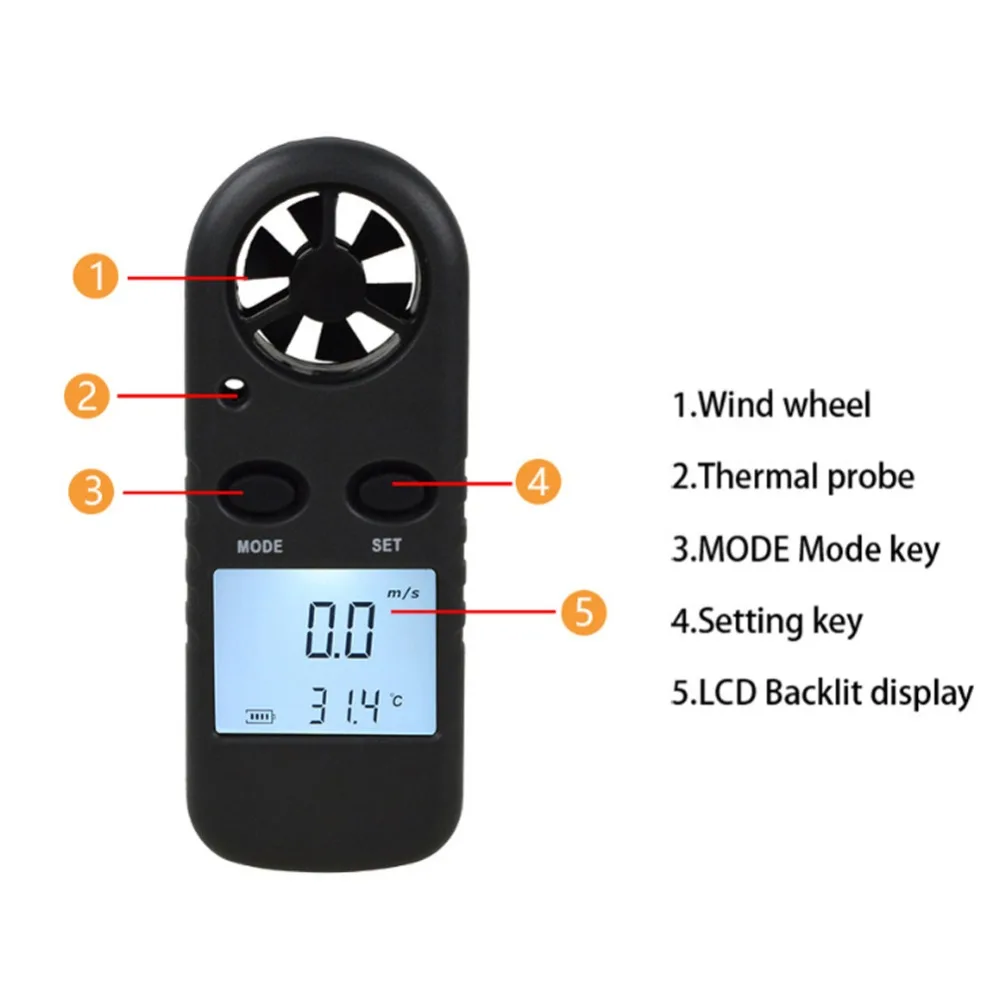 Лабораторный инструмент, анемометр, ручная скорость ветра, температура, измерительное оборудование, экспериментальный портативный инструмент