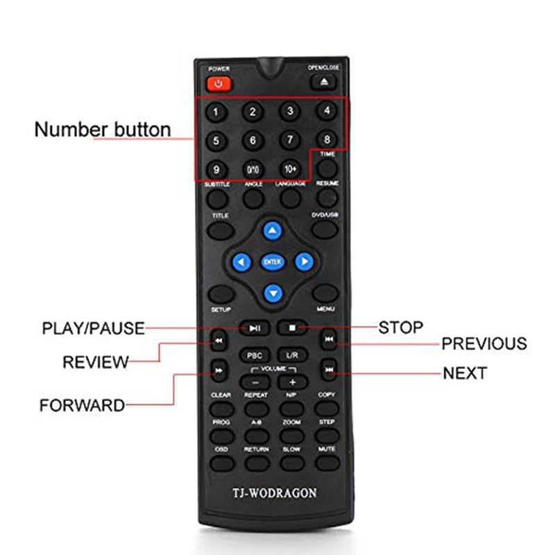Лидер продаж, 110 V-240 V USB Портативный несколько DVD плеер ADH DVD проигрыватель компакт-дисков/SVCD/VCD/проигрыватель дисков домашнего кинотеатра Системы с пультом дистанционного управления Управление штепсельная вилка европейского стандарта