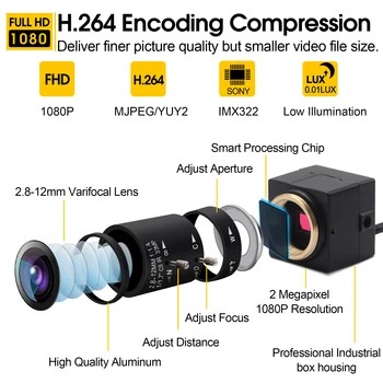 

CS Mount 2.8-12mm varifocus lens H.264 30fps 1920*1080 Low illumination 0.01lux Color CMOS IMX322 Sensor USB Camera Webcam