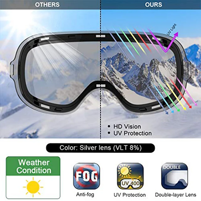 findway Gafas de Esquí, Máscara Gafas Esqui Snowboard Nieve Espejo para  Hombre Mujer Adultos Juventud Jóvenes OTG Compatible con Casco,Anti Niebla