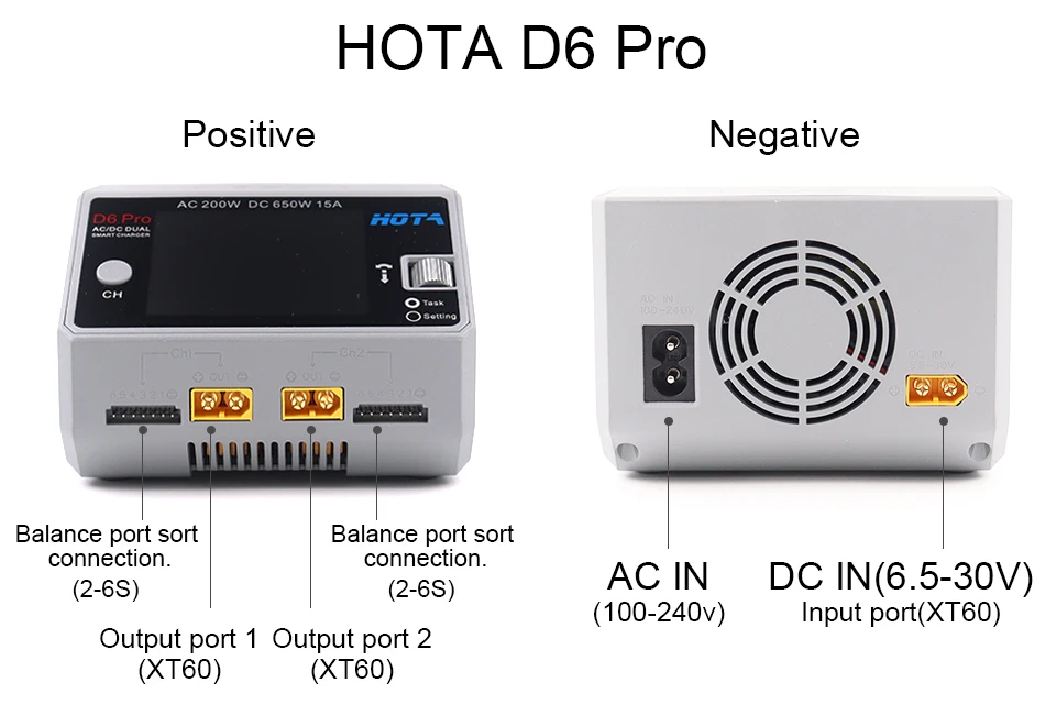 Chargeur HOTA D6 Pro AC/DC Dual Channel 