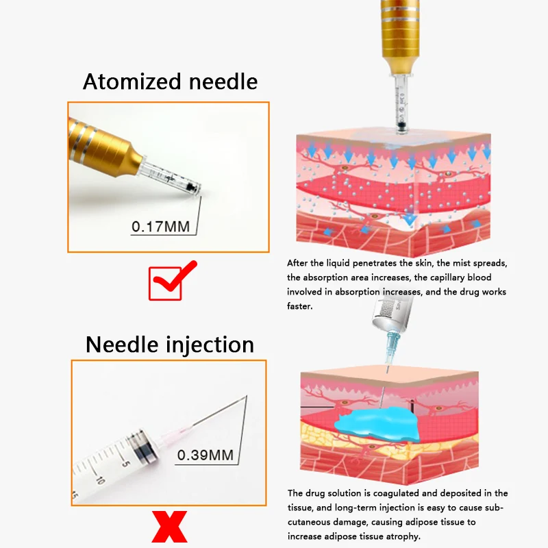 Hyaluron перо наполнитель лицо нос hyaluronique ручка для губ наполнители acido hialuronico injetavel caneta pressurizada mesoterapia hylaron