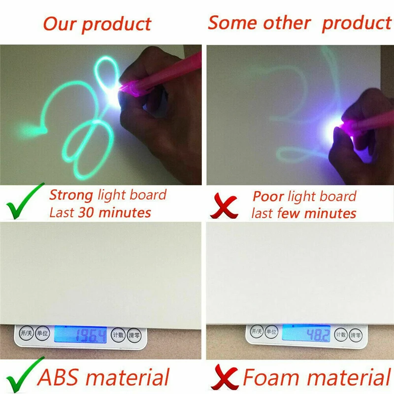Забавная и развивающая игрушка-светильник 3D флуоресцентная доска для рисования