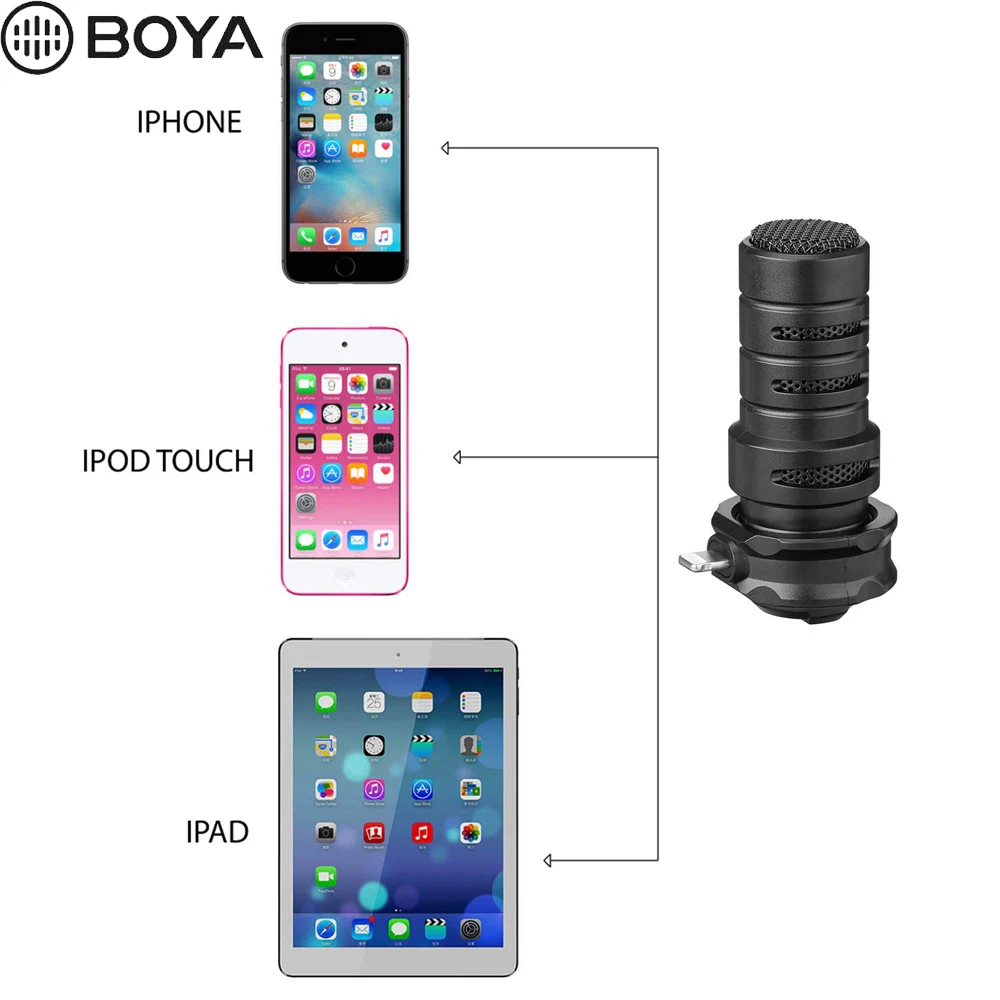 BOYA BY-DM200 Digital Stereo Condenser Microphone smart phone Recording interview Input for iPhone Xs 8 X 7 plus iPad iPod