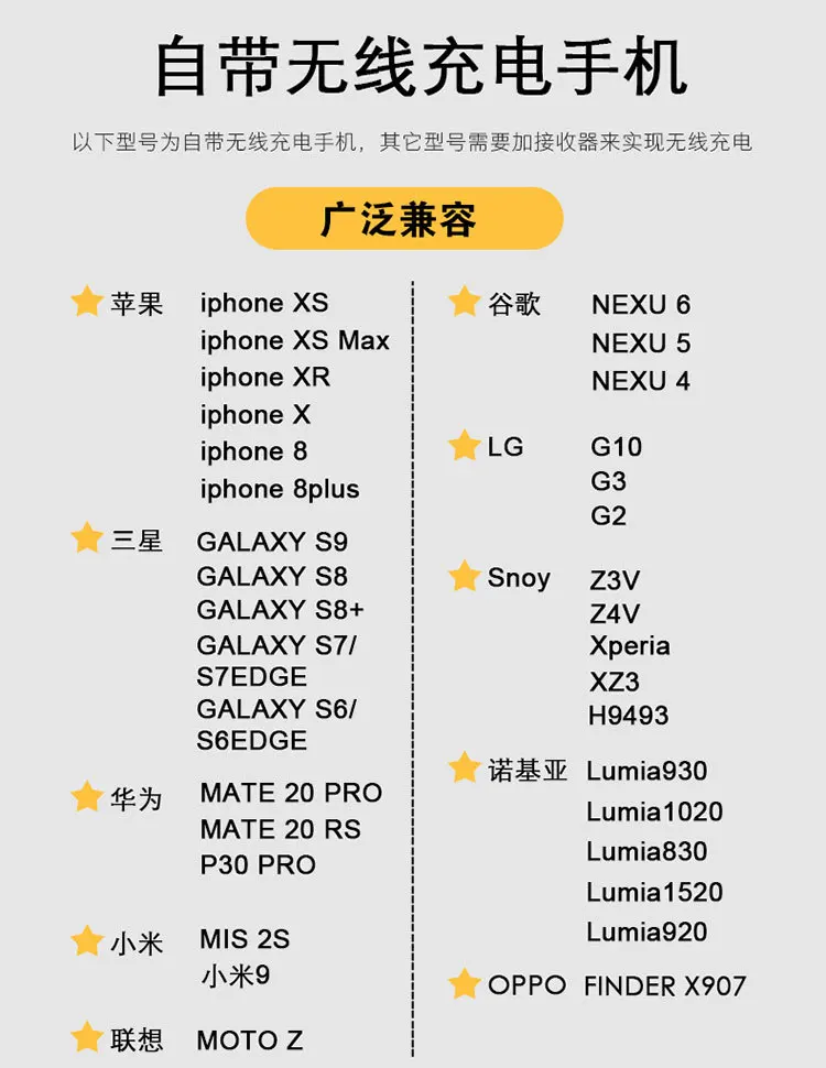 Teng yun автомобильное беспроводное зарядное устройство для Apple, универсальное зарядное устройство для мобильного телефона, автомобильное зарядное устройство с волшебным зажимом R1, интеллектуальное автоматическое распознавание Hol