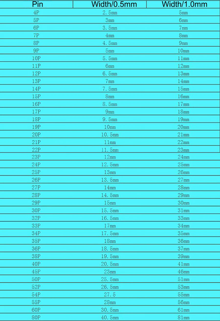 EClyxun 2 шт. Тип A/B 15 см 150 мм FFC FPC 45pin 0,5 Шаг плоский гибкий кабель 45 шпильки 20624 AWM 80C VW-1 60V Мощность кнопка