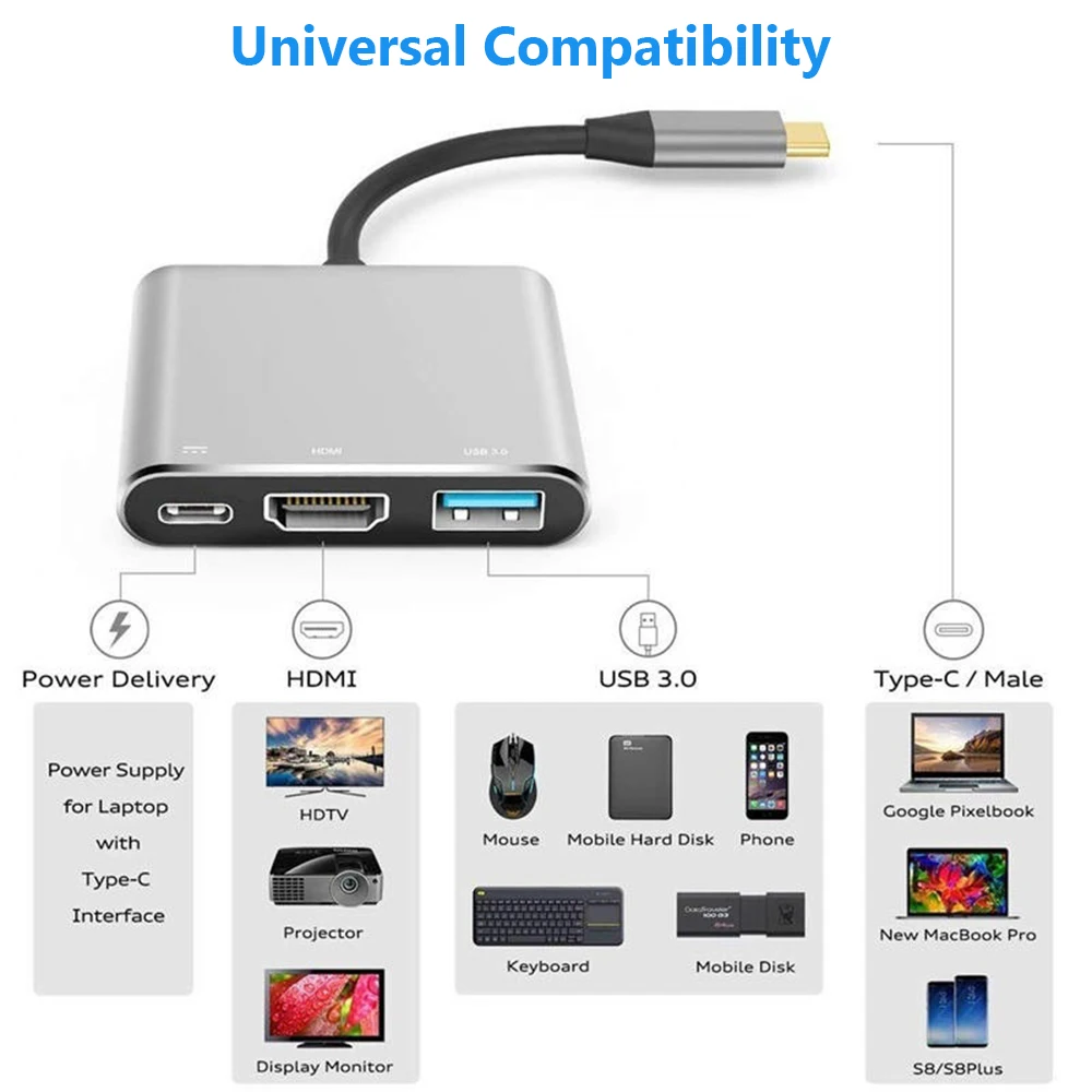 USB 3,1 type C к USB-C 4K HDMI USB 3,0 PD зарядный адаптер конвертер кабель 3 в 1 многопортовый адаптер концентратор для MacBook Pro