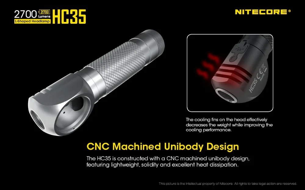 Nitecore HC35 перезаряжаемая фара CREE XP-G3 S3 2700LM налобный фонарь с магнитной задней крышкой для кемпинга