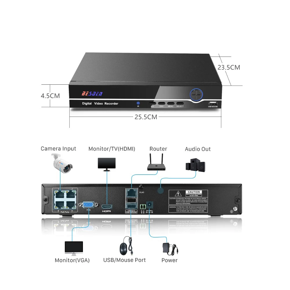 Besder H.265 H.264 POE IP CCTV NVR видеонаблюдения Видео Регистраторы 8CH 8CH 4MP 4CH 5MP PoE NVR IEE802.3af для ip-камеры с питанием по POE