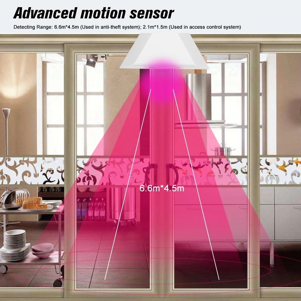 Wired Curtain Motion PIR Motion Sensor Passive Window Curtain Support Temperature Compensation For Home Security Alarm System tuya wifi sos button
