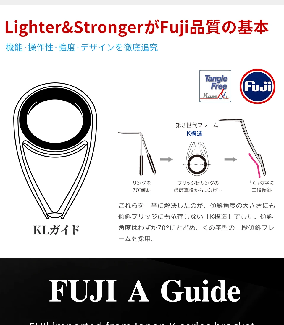 TSURINOYA Inshore удилище детективное 2,4 м/2,7 м/3,0 м/3,3 м спиннинг Seabass удилище FUJI направляющие кольца катушка сиденье длинное литье удилище