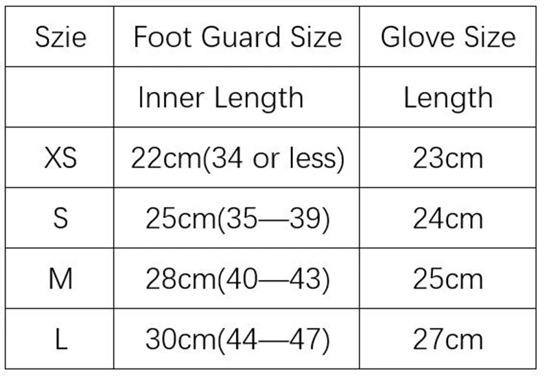 ITF Taekwondo Gloves Foot Guard