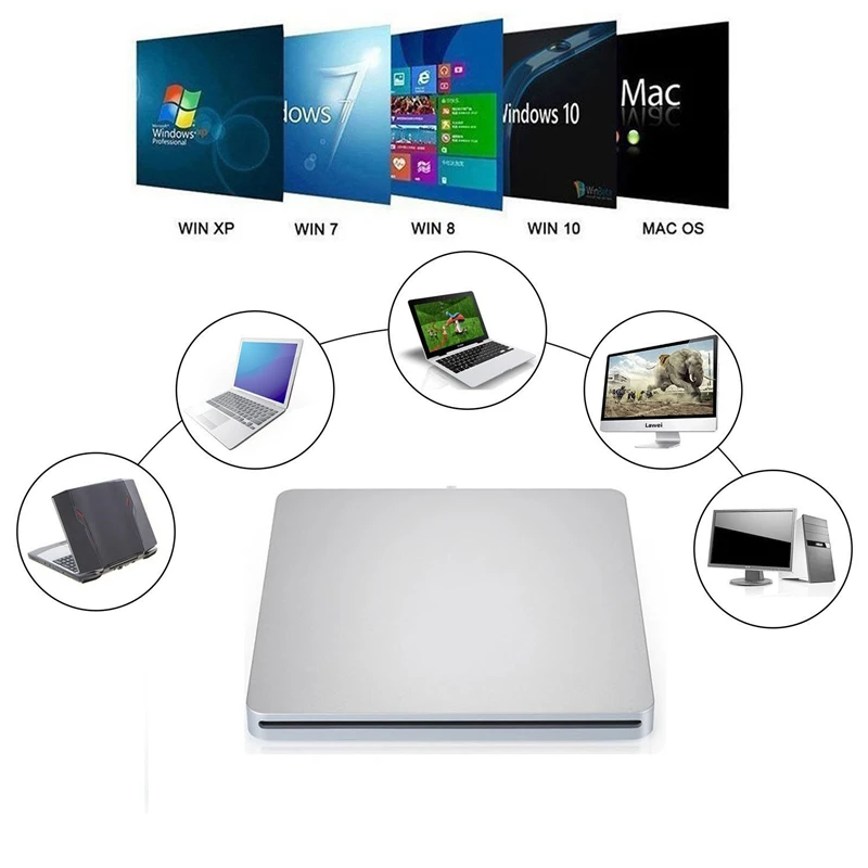 USB CD/DVD привод внешний CD/DVD RW записывающее устройство слот Загрузка DVD rom плеер для Apple Macbook ноутбук ПК windows