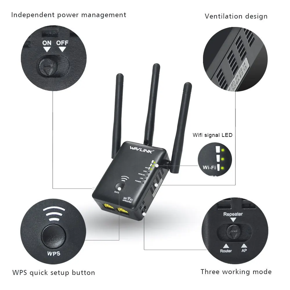 Wavlink wifi повторитель 5 ГГц 750/1200 Мбит/с беспроводной маршрутизатор двухдиапазонный 2,4 ГГц точка доступа длинный усилитель сигнала Wi-Fi расширитель диапазона