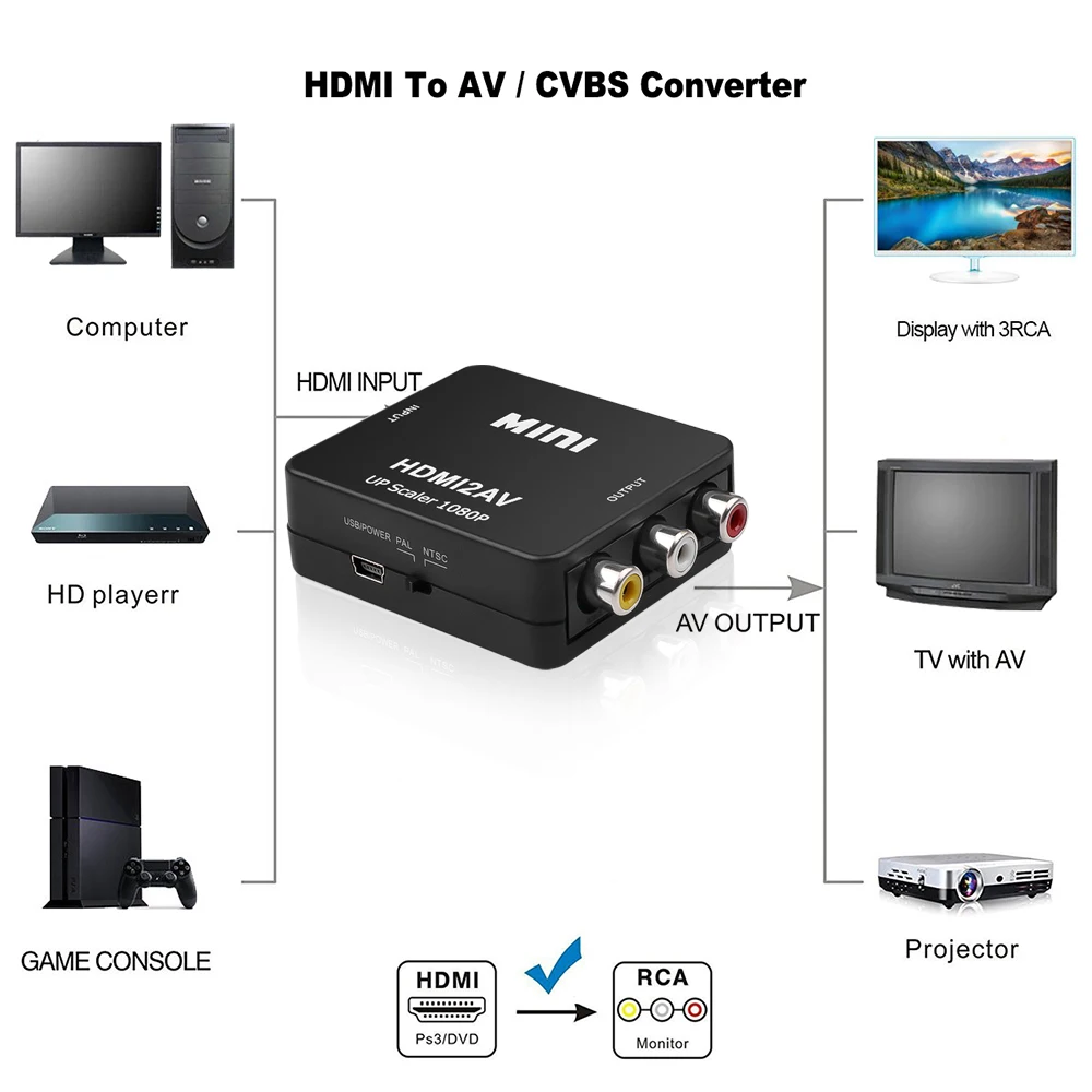 Kebidu HDMI-compatible to RCA Converter AV/CVSB L/R Video Box HD 1080P 1920*1080 60Hz HDMI2AV Support NTSC PAL Output HDMIToAV