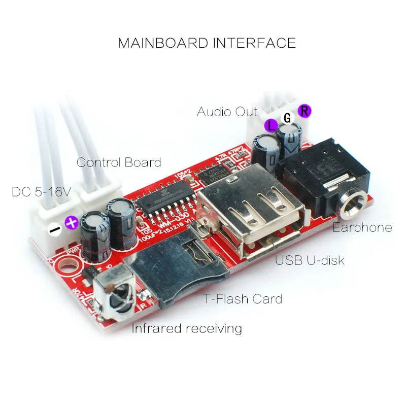 Usb u-диск T-Flash Micro-Sd карта декодер MP3-плеер Поддержка Mp3 Wav пульт дистанционного управления функция однократного повтора