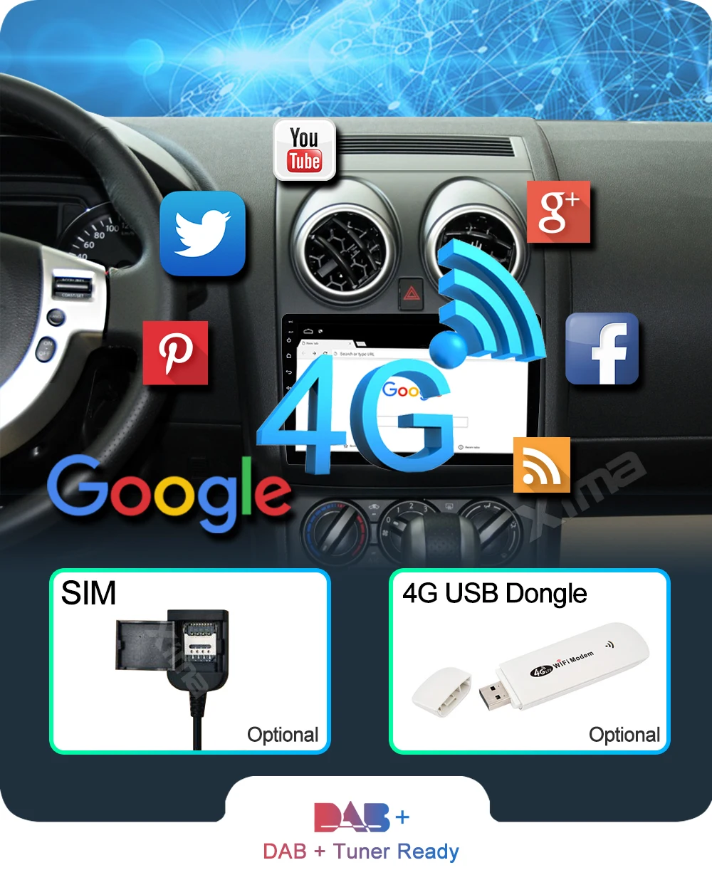 4G