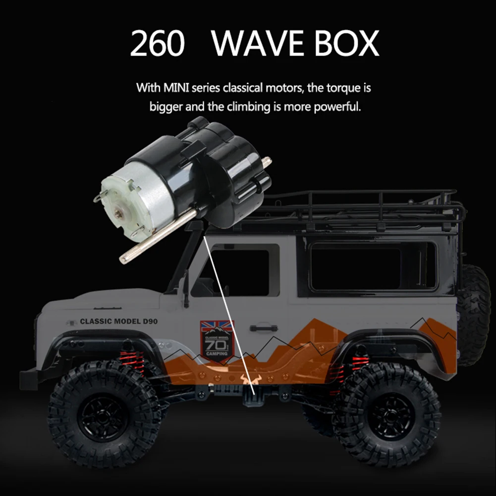 1/12 для D90 Land Rover 2,4G 4WD RC внедорожник автомобиль детская игрушка подарок на день рождения Модель автомобиля игрушки для улицы