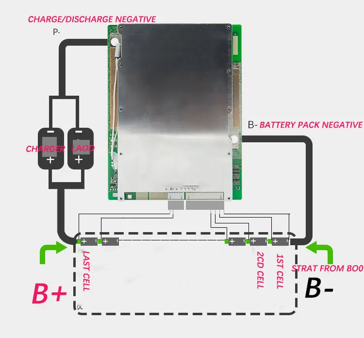 32S 150A bms 32s 100A/80A литий-ионный 134,4 V высокий ток BMS PCM для электрического велосипеда электромобиля