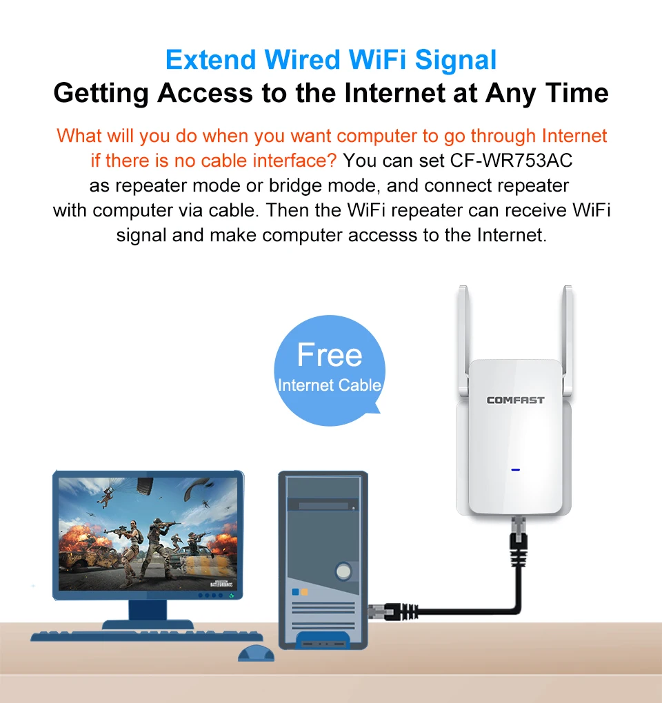 1200 Мбит/с беспроводной WiFi удлинитель 2,4/5 ГГц двухдиапазонный повторитель сигнала Усилитель простая настройка с 2 внешними антеннами Wi-Fi усилитель