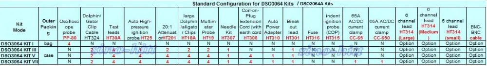 HANTEK DSO3064A комплект III 4 в 1 Многофункциональный осциллограф генератор произвольной формы спектрального анализа счетчик частоты