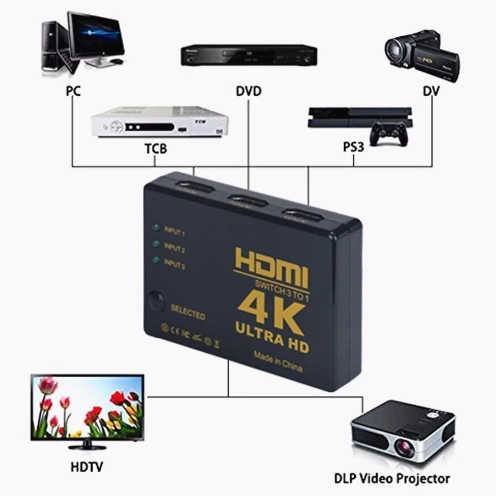 DUOREM HDMI коммутатор 3 порта 4 к* 2 к коммутатор сплиттер коробка Ultra HD для DVD HDTV Xbox PS3 PS4