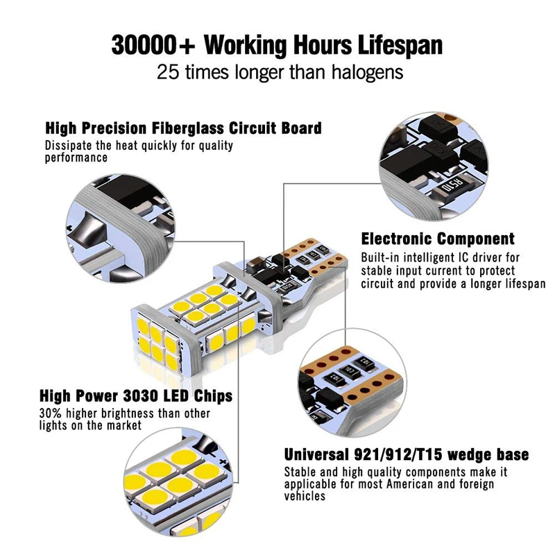 2 шт. W16W T15 светодиодные Белые автомобильные задние фары 24SMD декодирующие лампы 12 В
