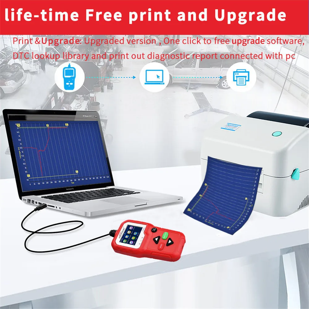 Car Diagnosis Scanner KW680 OBD2 OBDII Scanner Car 680 Auto Diagnostic MS309 Car Code Reader highly reliable Universal