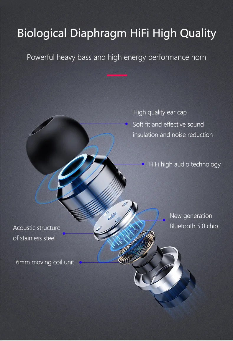 ouvido sem fio tocável f7 binaural multi-função