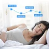 Broadlink RM4C Mini Universele IR 4