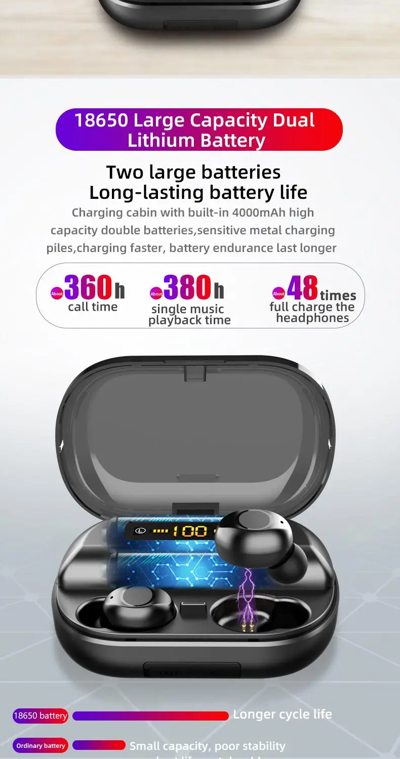 Оригинальные V12 Bluetooth 5,0 наушники настоящие беспроводные наушники TWS наушники-вкладыши IPX7 водонепроницаемые наушники HiFi для занятий спортом