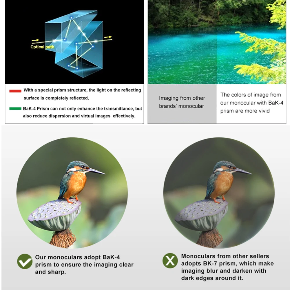 Explorer фотография эргономичный Профессиональный регулируемый Монокуляр телескоп мощный оптический объектив Кемпинг 15X Открытый HD