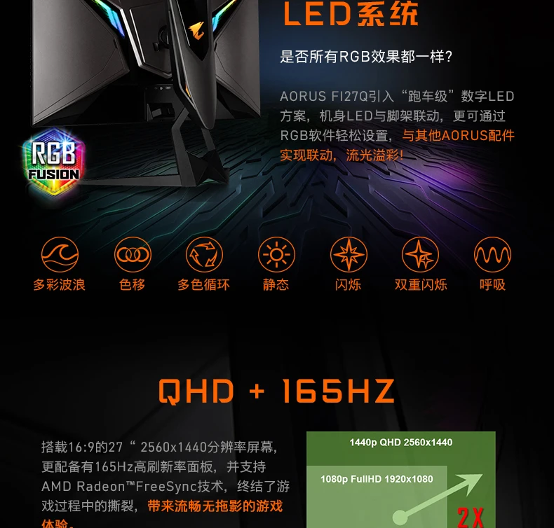 Computador de Jogo Aorus E-sports Display Lcd 2k 165hz Fi27q 27-polegada Aorus fi27q 27-Polegada e-sports display lcd 2k 165hz computador de jogo