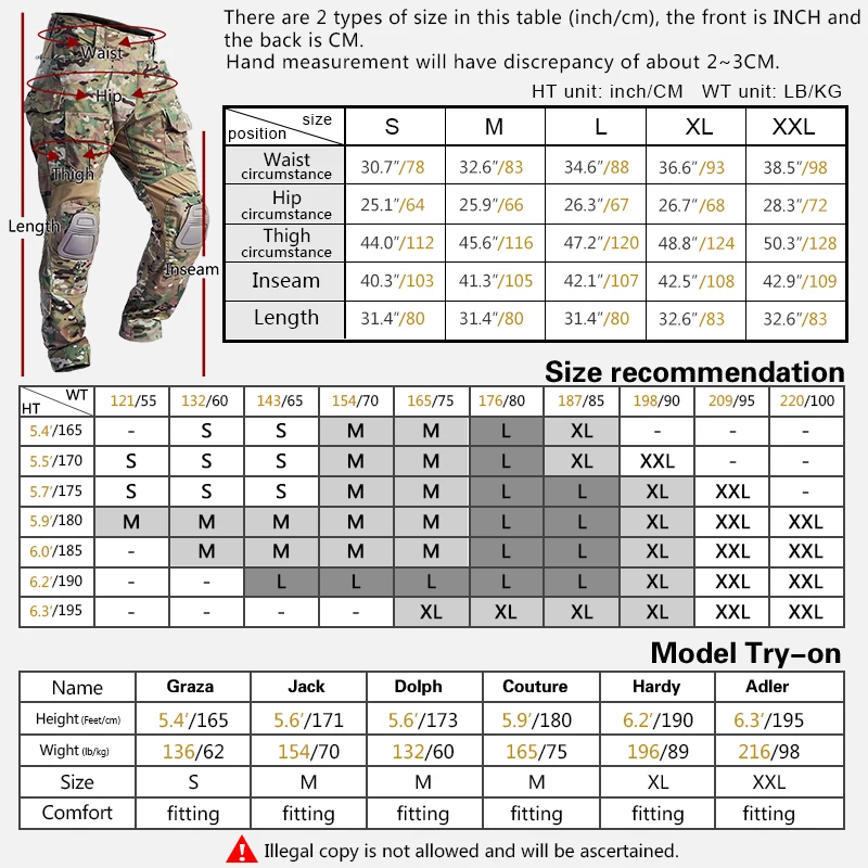 IDOGEAR G3 Брюки Мультикам боевые брюки военная армия страйкбол Тактические Bdu