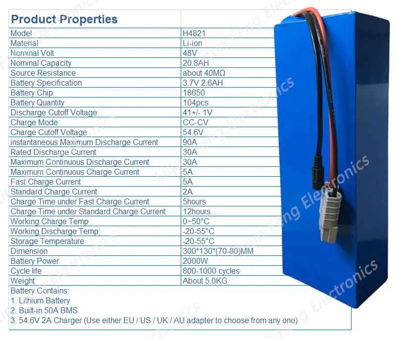 Свободный гонорар Hote 2000W 48 V 20AH Электрический велосипед Батарея 48 V 20AH для е-байка Батарея 48 Вольт литиевая батарея Батарея с 50A BMS 2A Зарядное устройство