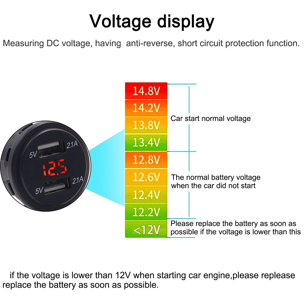 12 V/24 V 3.4A USB вольтметр Рок Двойной Порты и разъёмы автомобильного прикуривателя быстро Зарядное устройство цифровой светодиодный вольтметр