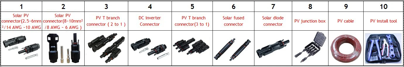 1000V DC Fusíveis 10x38mm gPV Fusível para