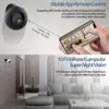Video Surveillance