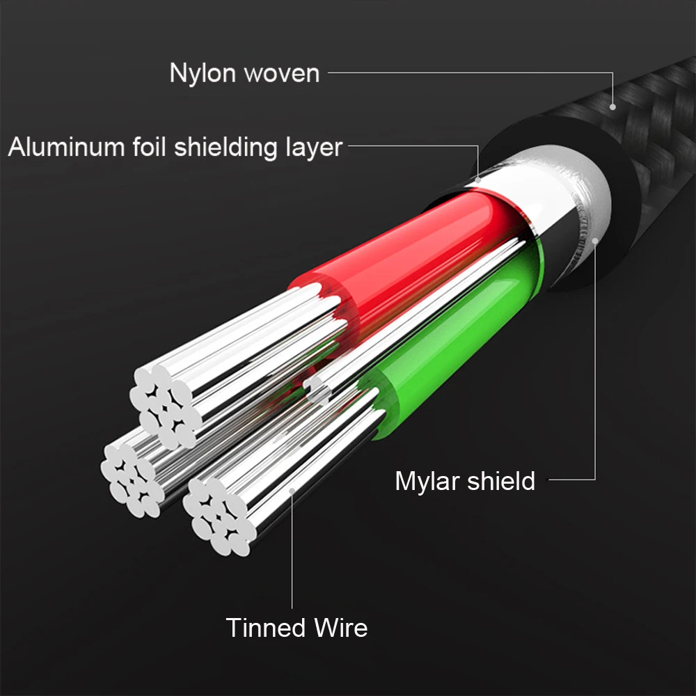 Кабель VIPATEY usb type C USB A-USB-C быстрое зарядное устройство нейлоновый Плетеный для samsung Galaxy S10 S9 Pixel LG V20 Moto Z2 и многое другое