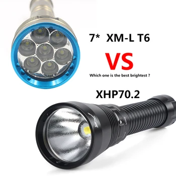 

Underwater 100m Swimming Flashlight Led Torch Waterproof Power by 18650 or 26650 Battery 30W LED Bulbs Diving XHP70.2
