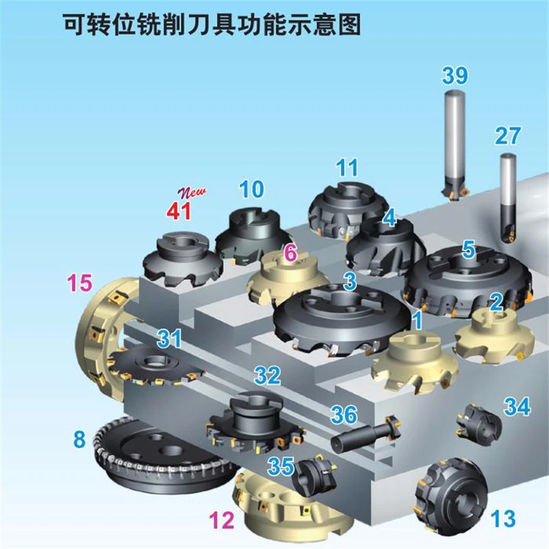 Original New Unlock Global Version Oneplus 5 A5000